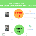 Wordpress page speed optimization with free & premium tools