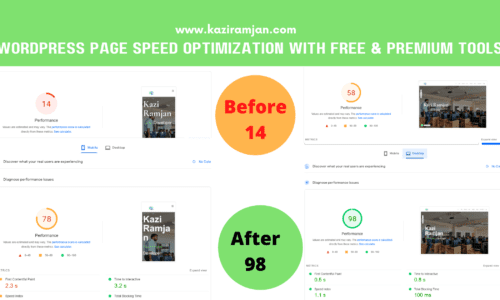 Wordpress page speed optimization with free & premium tools