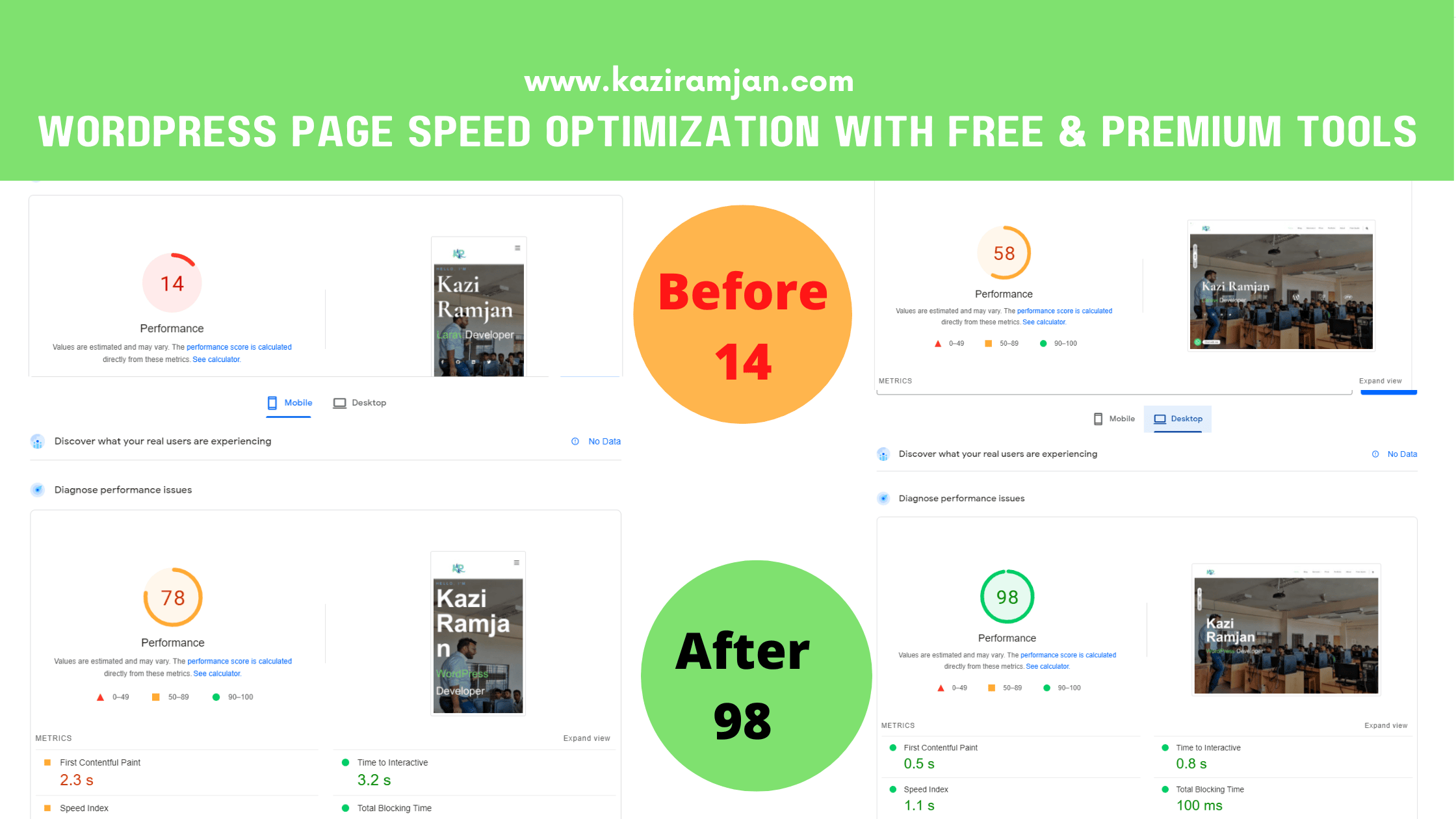 WordPress Page Speed Optimization With Free & Premium Tools